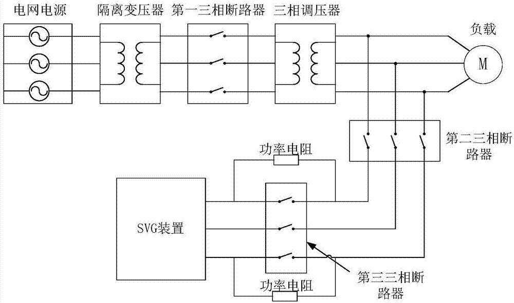 市总工会到我县开展新型冠状病毒肺炎疫情防控调研督查工作“PG地址”(图2) PG老虎机