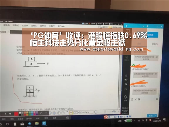 ‘PG体育’收评:港股恒指跌0.69% 恒生科技走势分化黄金股走低(图2) PG电竞