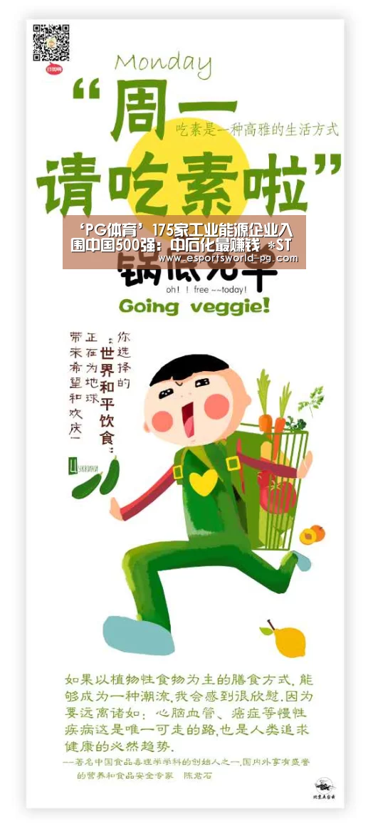 ‘PG体育’175家工业能源企业入围中国500强:中石化最赚钱 *ST盐湖亏最惨(图1) PG地址